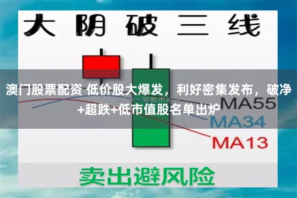 澳门股票配资 低价股大爆发，利好密集发布，破净+超跌+低市值股名单出炉