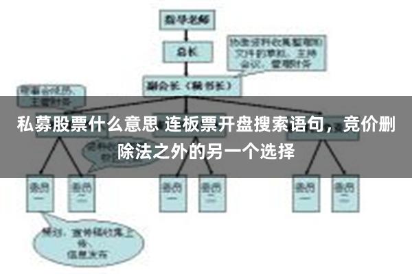 私募股票什么意思 连板票开盘搜索语句，竞价删除法之外的另一个选择