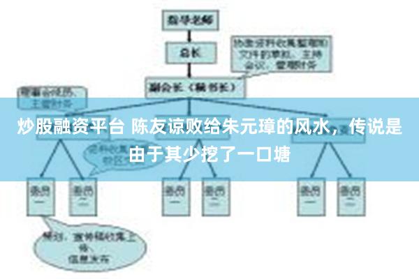 炒股融资平台 陈友谅败给朱元璋的风水，传说是由于其少挖了一口塘