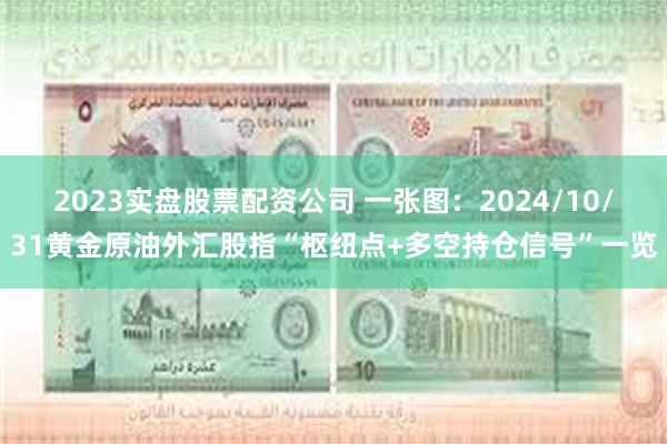 2023实盘股票配资公司 一张图：2024/10/31黄金原油外汇股指“枢纽点+多空持仓信号”一览