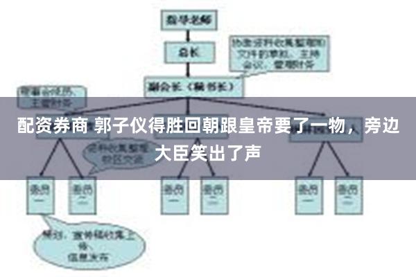 配资券商 郭子仪得胜回朝跟皇帝要了一物，旁边大臣笑出了声